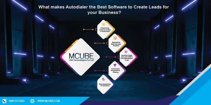 What makes Auto dialer the Best Software to Create Leads for your Business?