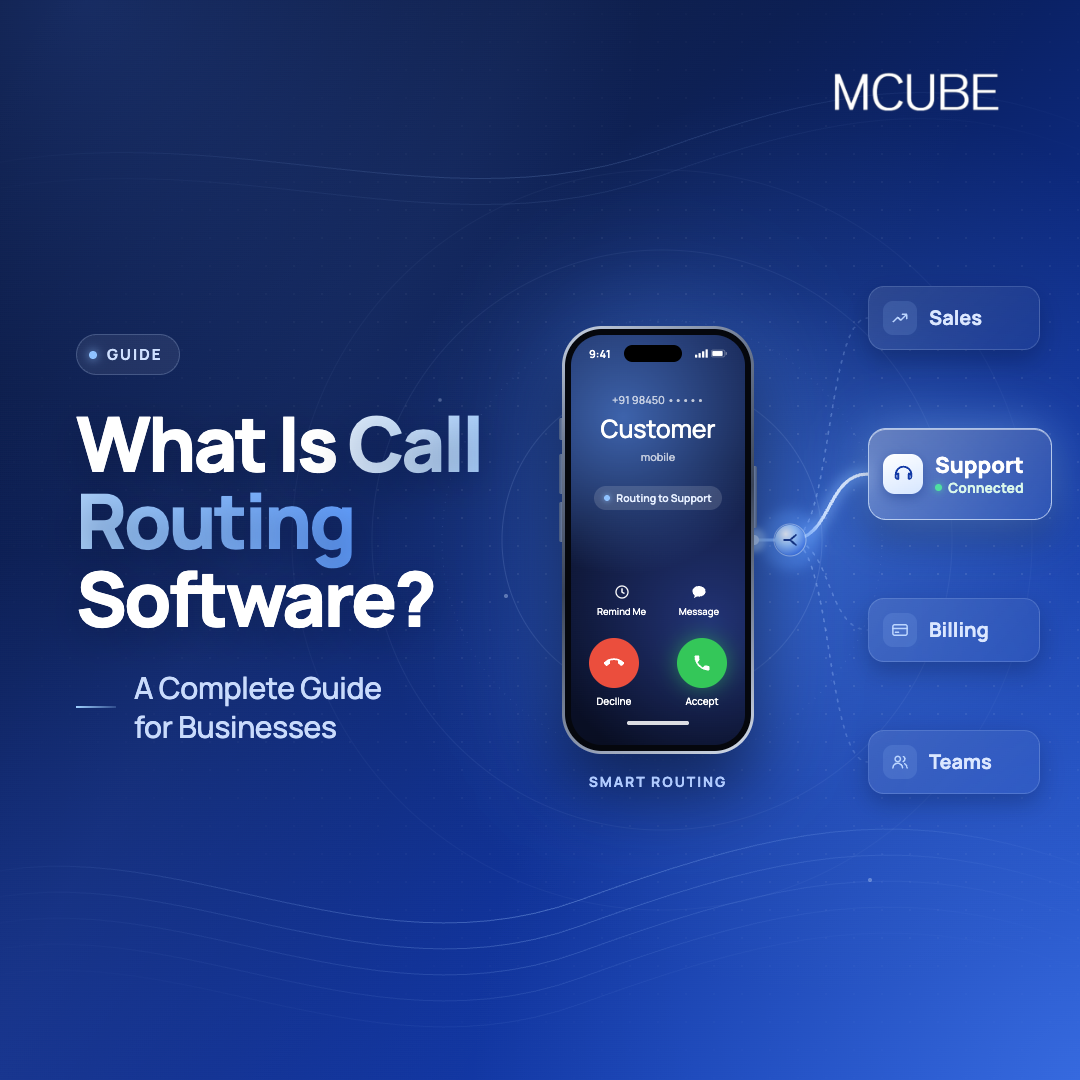 What Is Call Routing Software? A Complete Guide for Businesses